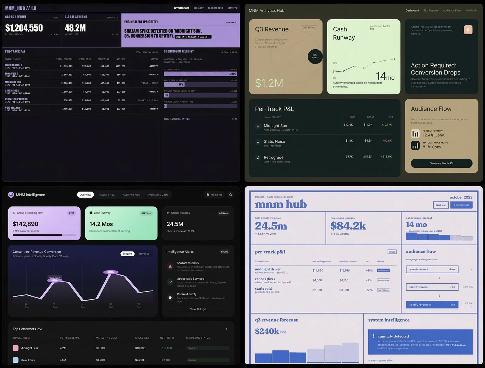 Some of the 24 mockups generated in Variant